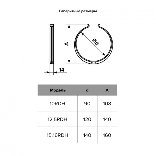 Держатель для круглого воздуховода Era 150-160 мм 15.16RDH