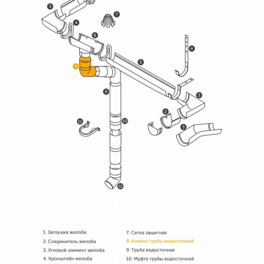 Колено трубы 45˚ Docke Standard белый 80 мм