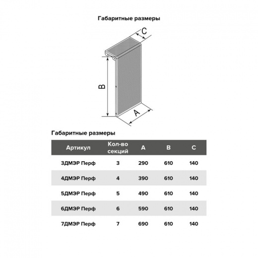 Экран радиаторный перфорированный 3-х секционный 290x610x140 мм белый