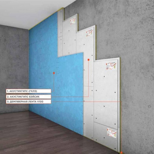 Панель ТехноСонус AcousticGyps Basic 70 1200x600x70 мм, 0,72 м²