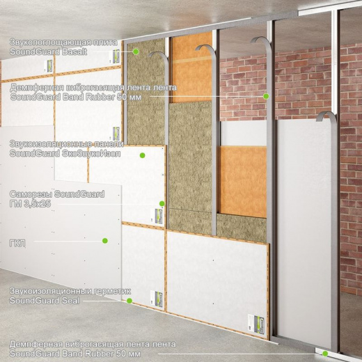 Шумопоглощающая плита SoundGuard Basalt 1000х600х50 мм