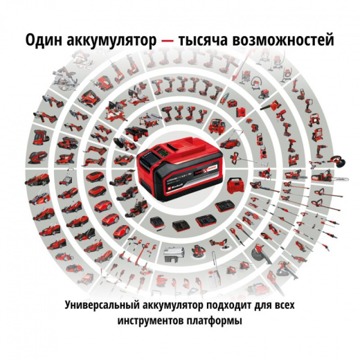 Дрель-шуруповерт Einhell PXC TE-CD 18/2 Li kit 18В 2x1,5 Ач