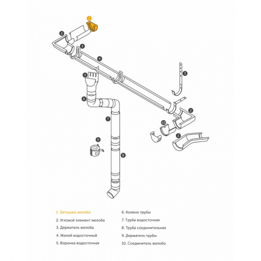 Заглушка желоба GS lite D125 ПЭД-01-9003, 0,6