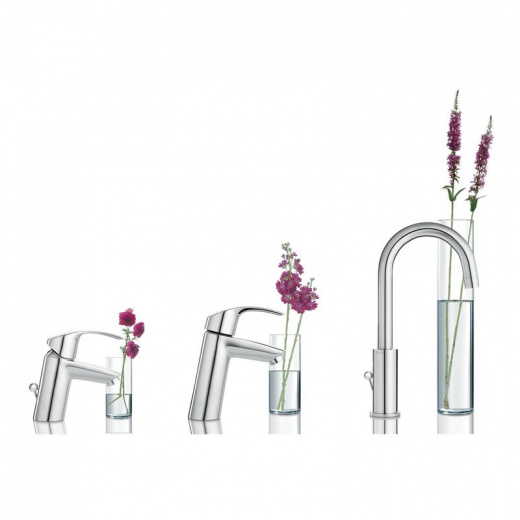 Смеситель для раковины Grohe Eurosmart New 23537002