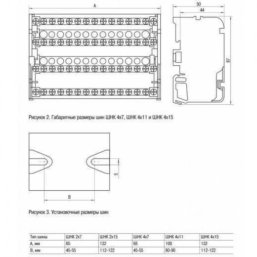 Шина на DIN-рейку в корпусе (кросс-модуль) ШНК 4х15 3L+PEN IEK