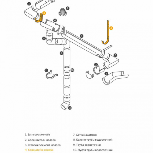 Кронштейн желоба Docke Standard металлический белый 120 мм