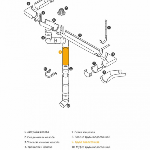 Труба водосточная Docke Standard 80 мм белая 3 м