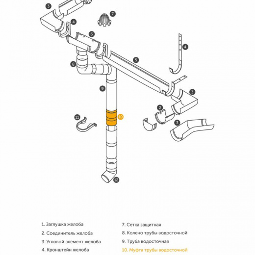 Муфта трубы соединительная Docke Standard белая 80 мм