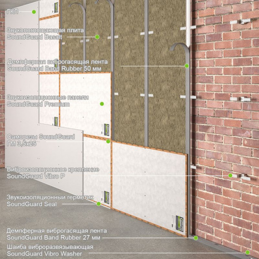 Шумопоглощающая плита SoundGuard Basalt 1000х600х50 мм