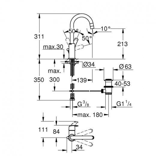 Смеситель для раковины Grohe Eurosmart New 23537002