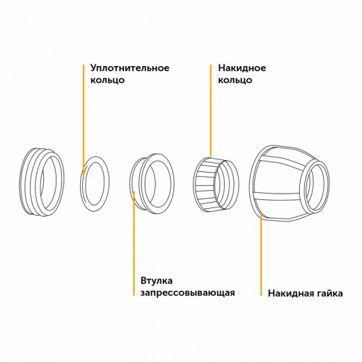 Кран шаровой ПНД компрессионный 32х1" ВР